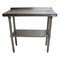 Bk Resources Work Table Stainless Steel Undershelf, Plastic feet 1.5" Riser 36"x18" SVTR-1836 - alternate 7
